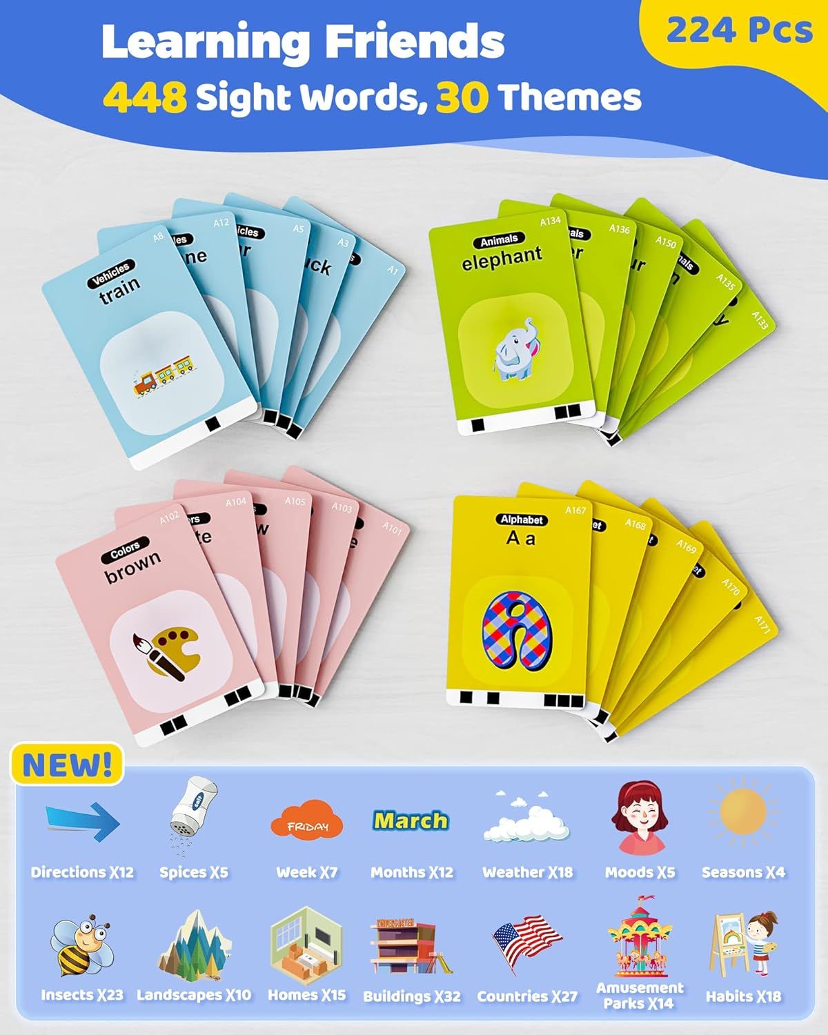 Talking Flash Cards,Kids Toddler Flash Cards with 448 Sight Words,Montessori Toys,Autism Sensory Toys,Speech Therapy Toys,Learning Educational Gifts for Age 1 2 3 4 5 Years Old Boys and Girls - Shellcreations