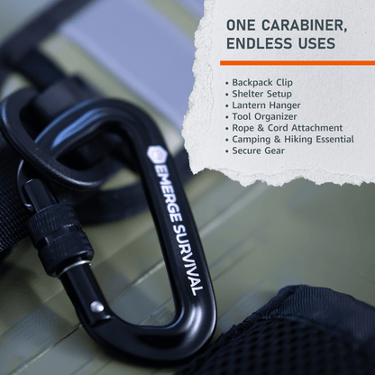 Emerge Carabiner - Shellcreations