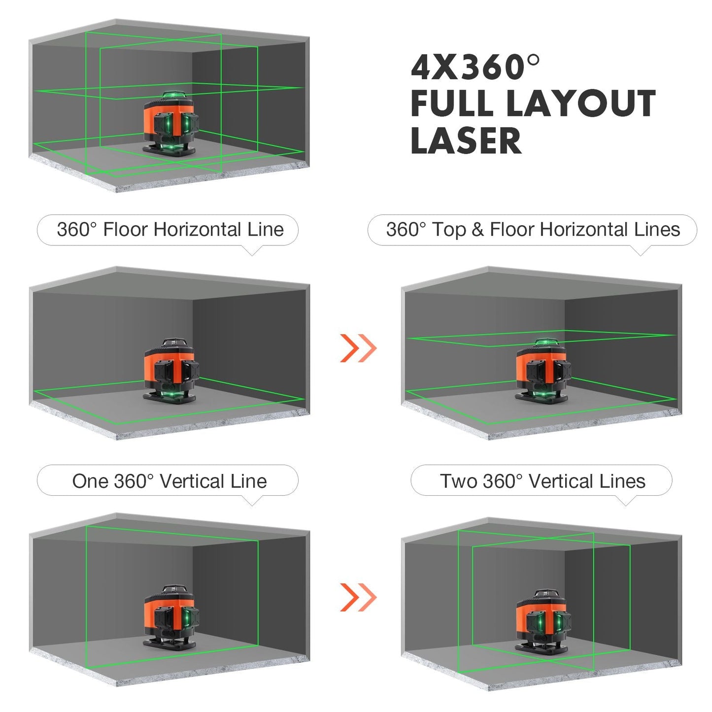 Floor Laser Level 4x360° - Dovoh K4 - 360G - Shellcreations