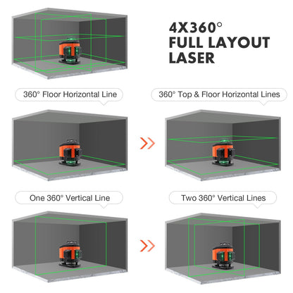 Floor Laser Level 4x360° - Dovoh K4 - 360G - Shellcreations