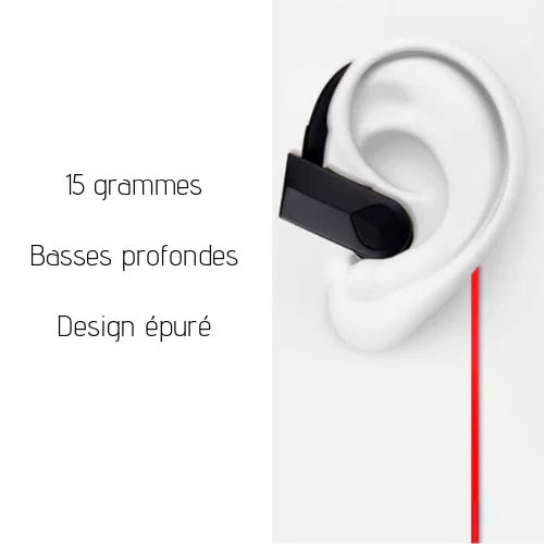 K98 Sports Bluetooth Earphones (Wireless Headphones) - Shellcreations