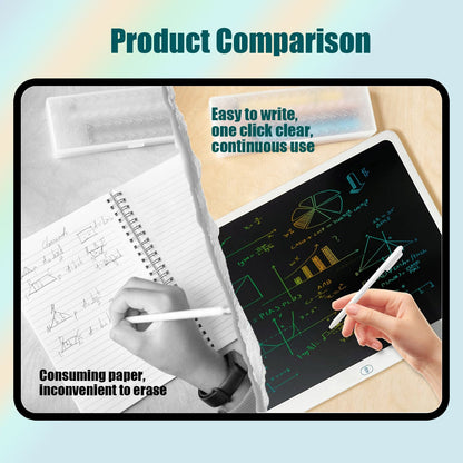 LCD Writing Tablet, Valentines Day Gifts for Kids,20 Inch Colorful Toddler Doodle Board Drawing Tablet, Erasable Reusable Electronic Drawing Pads, Educational and Learning Toys for Kids - Shellcreations