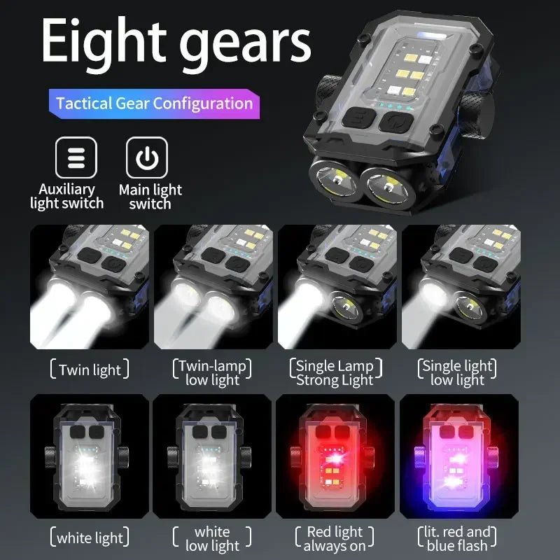 Mini LED Keychain Light Portable Magnetic EDC Flashlight Outdoor Camping Fishing Emergency Work Hat Clip Lamp With FingertipGyro - Shellcreations