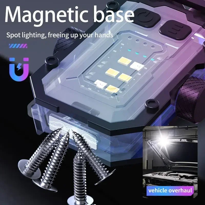 Mini LED Keychain Light Portable Magnetic EDC Flashlight Outdoor Camping Fishing Emergency Work Hat Clip Lamp With FingertipGyro - Shellcreations