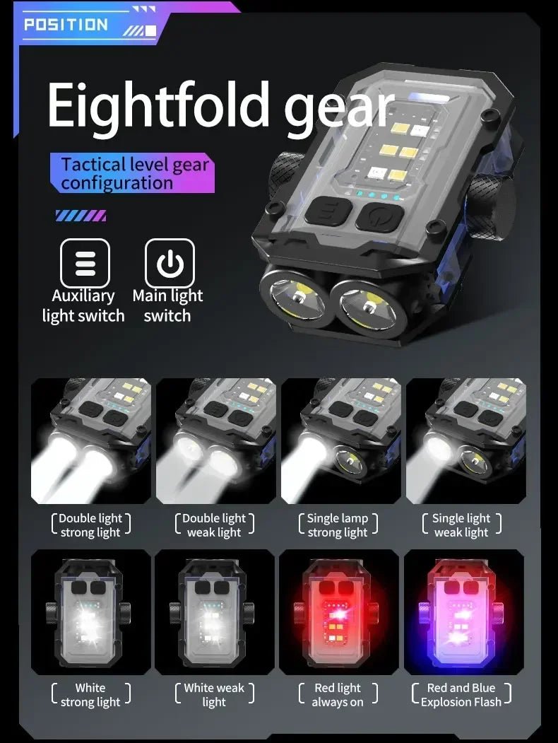 Mini LED Keychain Light Portable Magnetic EDC Flashlight Outdoor Camping Fishing Emergency Work Hat Clip Lamp With FingertipGyro - Shellcreations