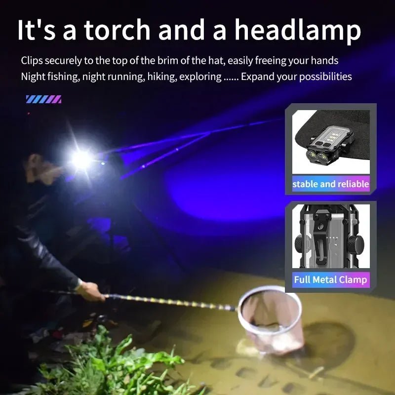 Mini LED Keychain Light Portable Magnetic EDC Flashlight Outdoor Camping Fishing Emergency Work Hat Clip Lamp With FingertipGyro - Shellcreations
