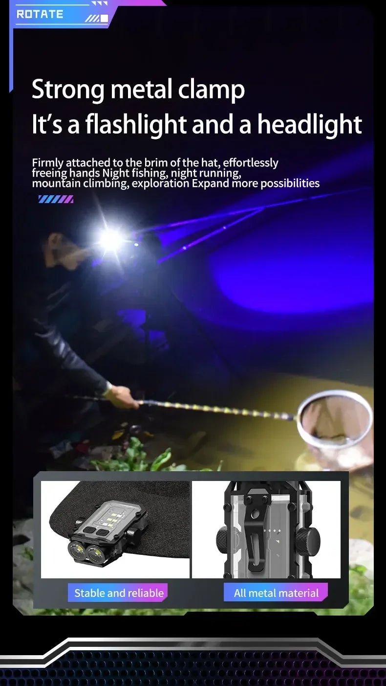 Mini LED Keychain Light Portable Magnetic EDC Flashlight Outdoor Camping Fishing Emergency Work Hat Clip Lamp With FingertipGyro - Shellcreations