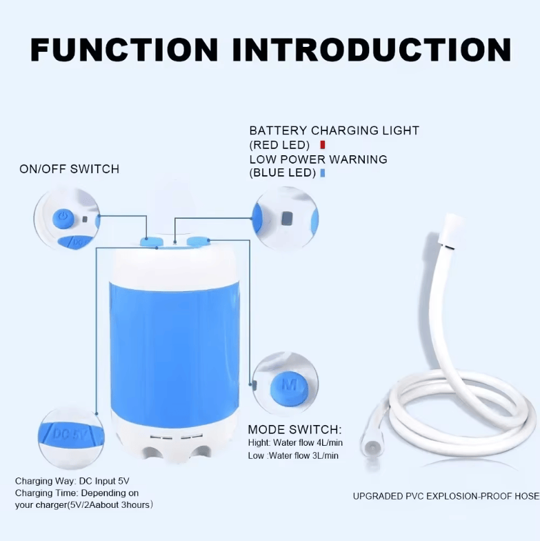 Portable USB Rechargeable shower head, Multi - Purpose Watering System,Garden Hose Nozzle with US Standard Connector for Outdoor - Shellcreations