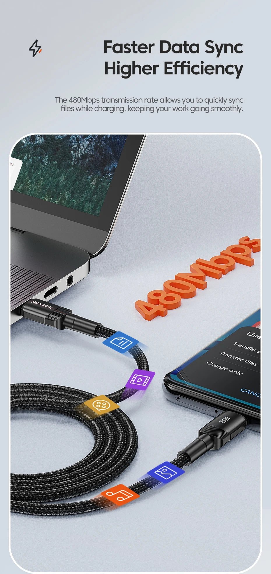 Toocki 100W Type C to USB C Cable PD 3.0 Quick Charge 4.0 Fast Charging Type C to Type C for iPhone 15 Macbook Samsung Xiaomi - Shellcreations