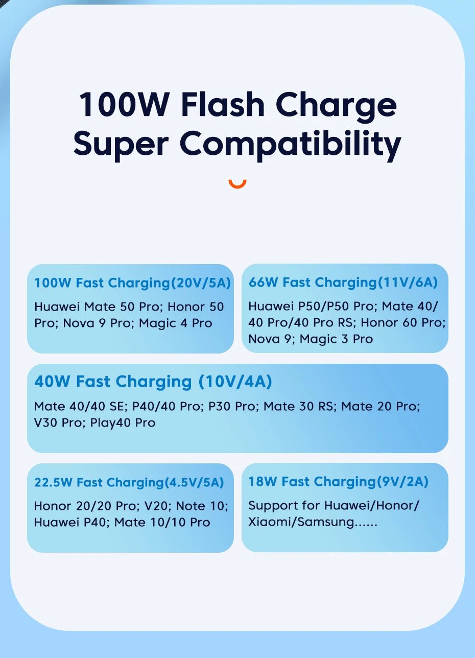 Toocki 6A USB C Cable 90 Degree For OPPO 100W Fast Charging Cord For Honor Huawei Oneplus Realme Charger Data Wire - Shellcreations