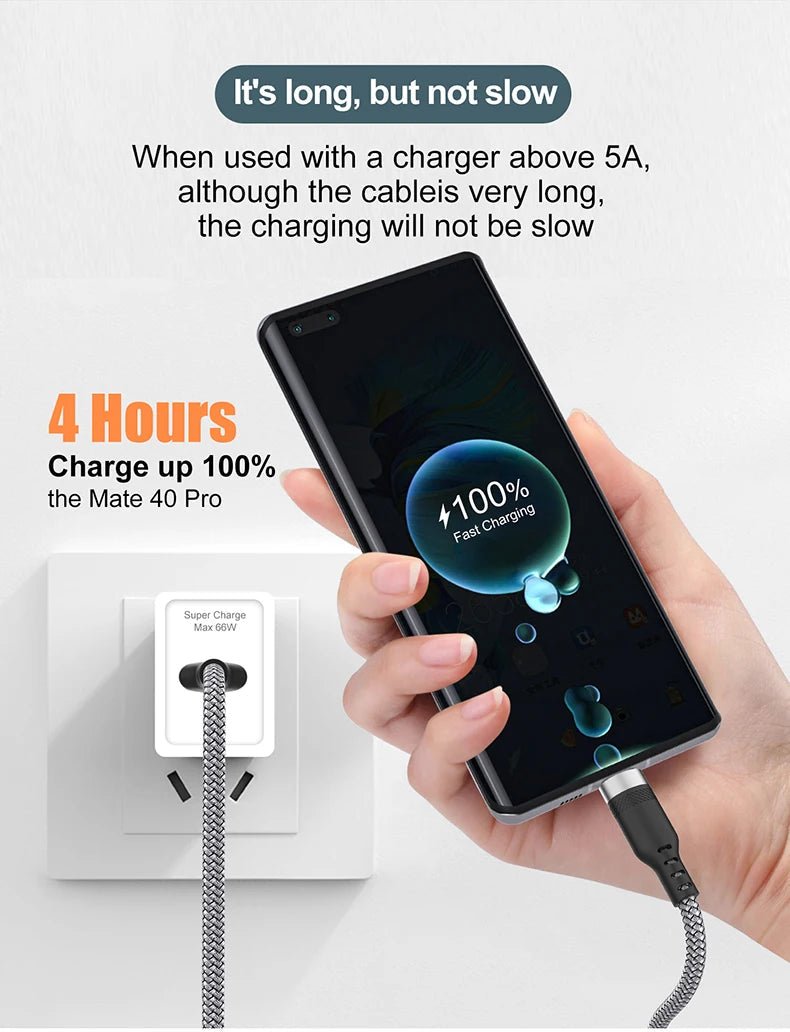 USB TYPE C Fast Charge Cable Android Micro USB line USB to LIGHTNING Extend Charging Cable for iPhone 14 Xiaomi OnePlus Samsung - Shellcreations
