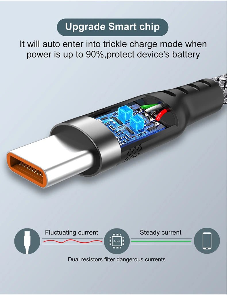 USB TYPE C Fast Charge Cable Android Micro USB line USB to LIGHTNING Extend Charging Cable for iPhone 14 Xiaomi OnePlus Samsung - Shellcreations