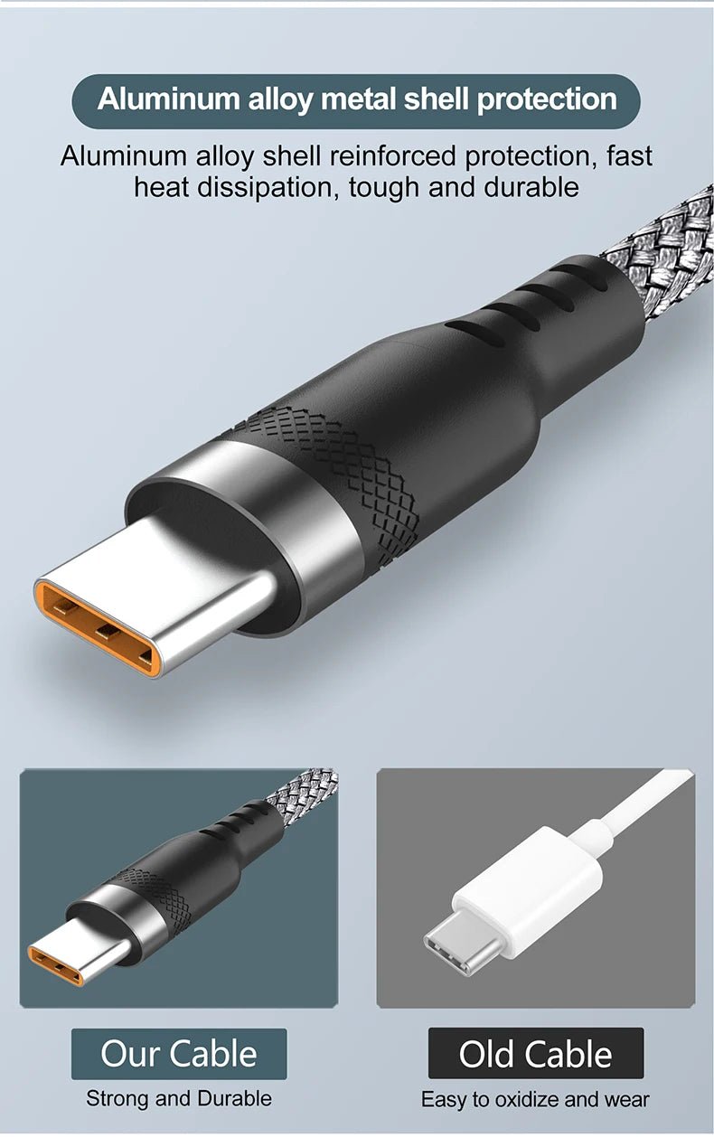 USB TYPE C Fast Charge Cable Android Micro USB line USB to LIGHTNING Extend Charging Cable for iPhone 14 Xiaomi OnePlus Samsung - Shellcreations