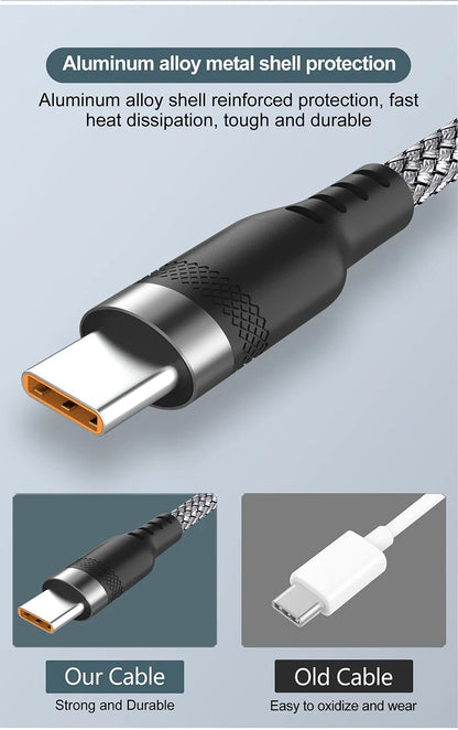USB TYPE C Fast Charge Cable Android Micro USB line USB to LIGHTNING Extend Charging Cable for iPhone 14 Xiaomi OnePlus Samsung - Shellcreations