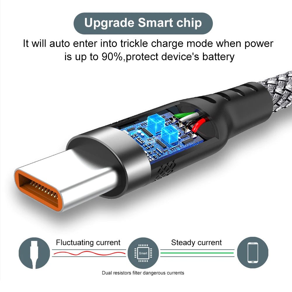 USB TYPE C Fast Charge Cable Android Micro USB line USB to LIGHTNING Extend Charging Cable for iPhone 14 Xiaomi OnePlus Samsung - Shellcreations